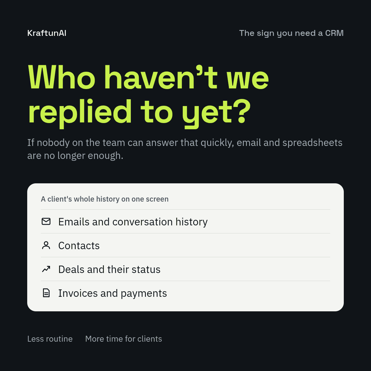 Grafika KraftunAI s otázkou „Who haven’t we replied to yet?“ a výčtem toho, co má CRM ukázat na jedné obrazovce: e-maily a historii komunikace, kontakty, obchody a jejich stav, faktury a platby