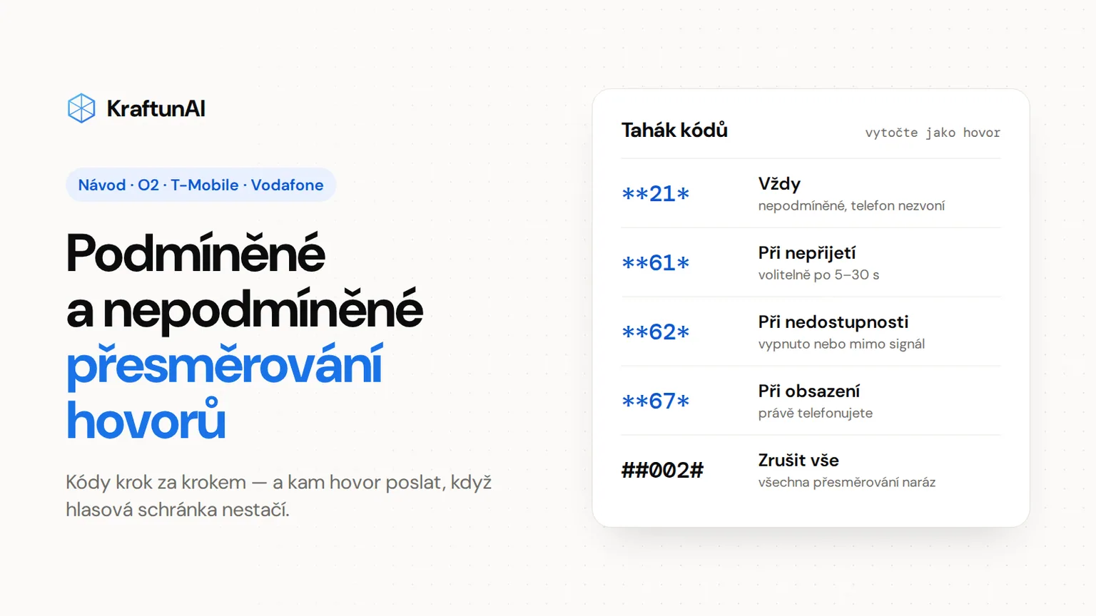 Tahák kódů pro přesměrování hovorů: **21 vždy, **61 při nepřijetí, **62 při nedostupnosti, **67 při obsazení a ##002# pro zrušení všech přesměrování